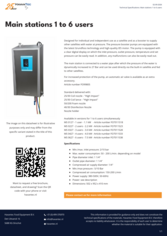 Havantec Food Equipment B.V.